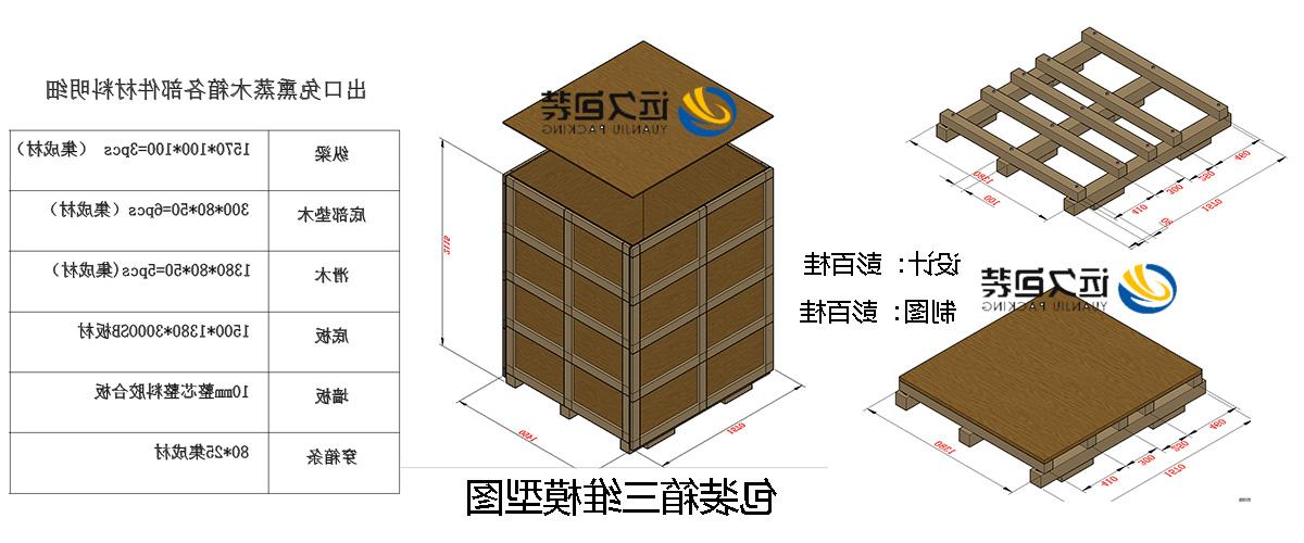 <a href='http://sm3i.lyhymh.net'>买球平台</a>的设计需要考虑流通环境和经济性